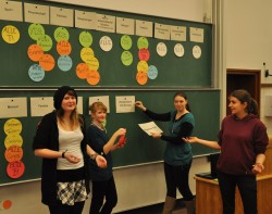 Die vier Studentinnen versuchten, zwischen den Greifswalder Verbindungen anhand von Schlagwörtern zu differenzieren.